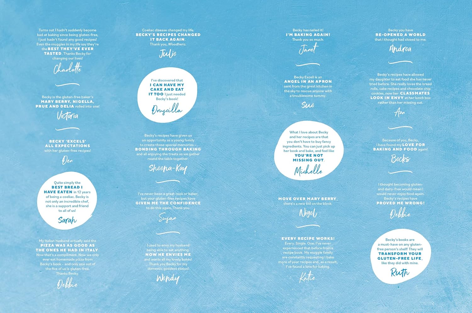 How to bake anything gluten free Becky Excell | The Free-From Bookshop